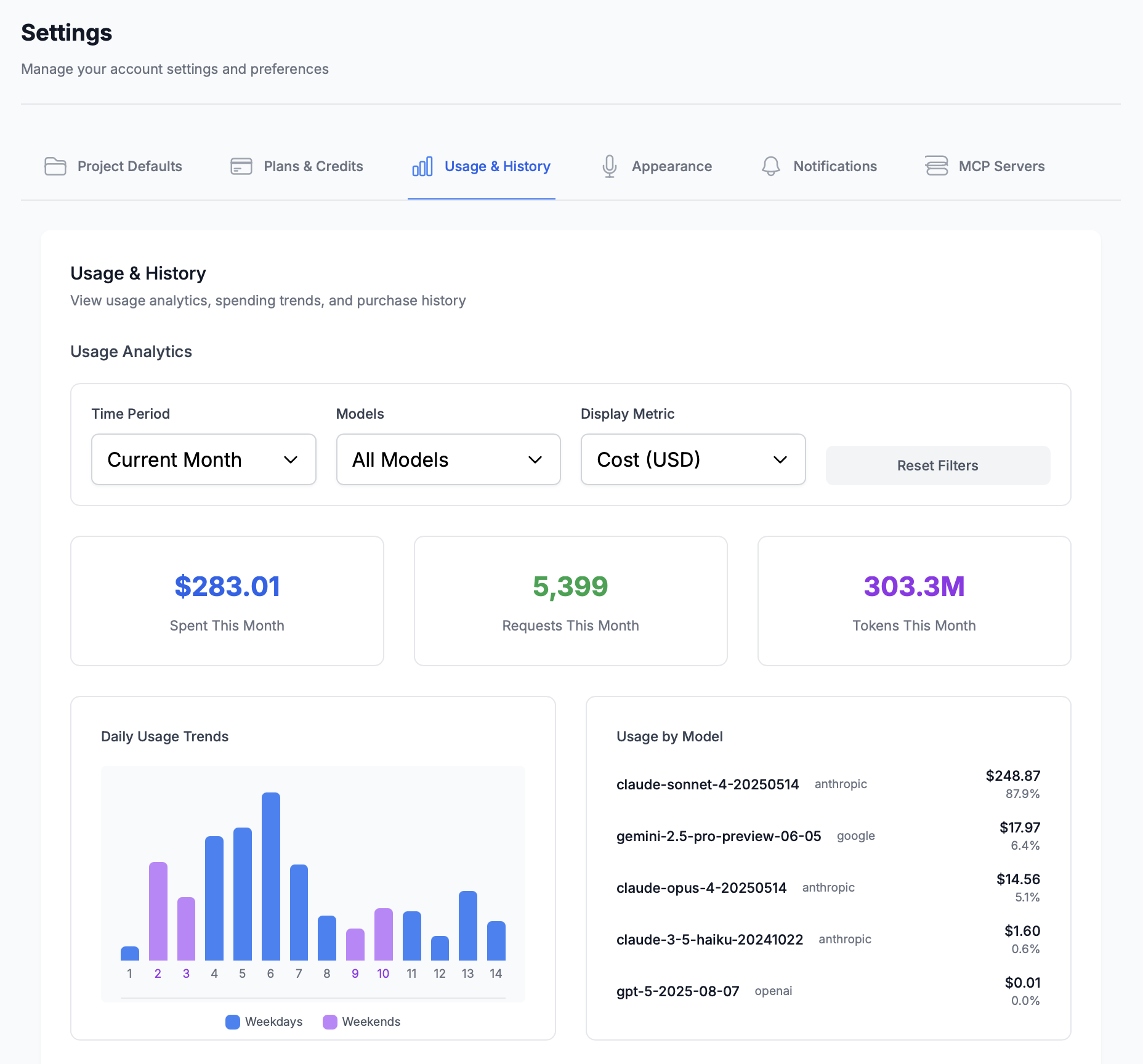 Usage and History Analytics